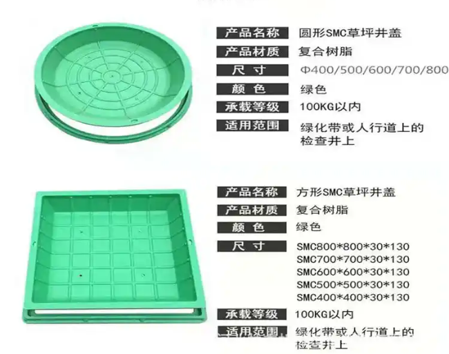 麦盖提树脂复合种植井盖展示